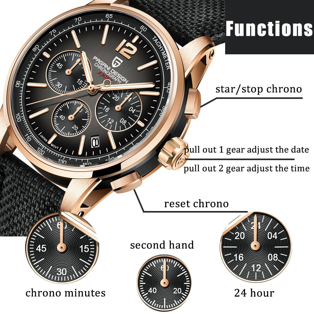 PAGANI DESIGN Jam Tangan Pria  - Luxury Watch Uk ulasan dan harga